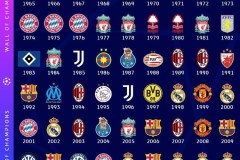 联赛杯前瞻：曼城迎战哈德斯菲尔德，热刺VS唐卡斯特，布拉德福德与纽卡斯尔对决分析