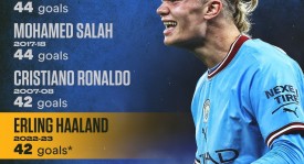 巴塞罗那赛前遭遇转会风波，弗里克发布会明确表态