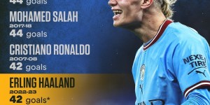 巴塞罗那赛前遭遇转会风波，弗里克发布会明确表态