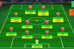 英超第4轮分析：西汉姆联对阵热刺